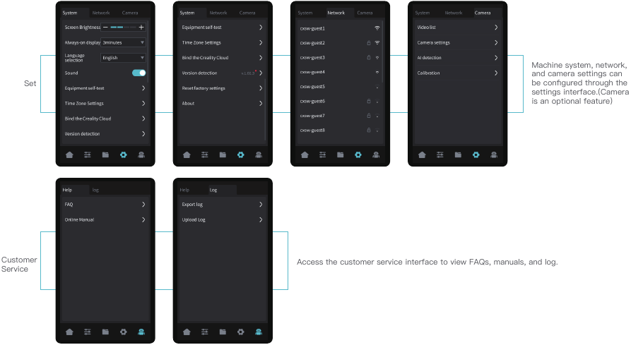 Over de gebruikersinterface - Deel 4