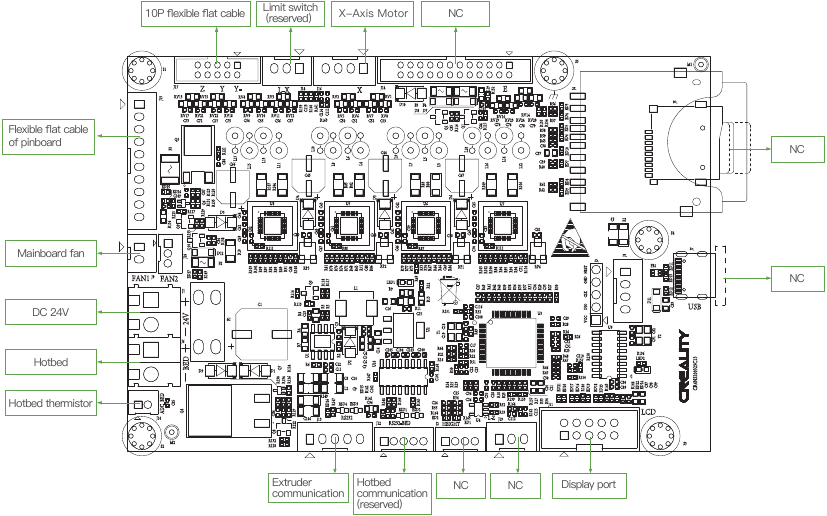 Circuitbedrading - Deel 1