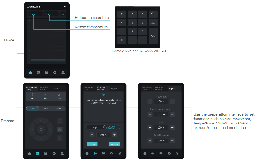 Over de gebruikersinterface - Deel 1