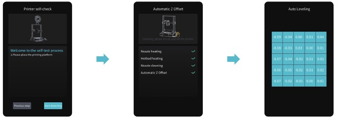 Automatische printer begeleiding - Automatische detectie