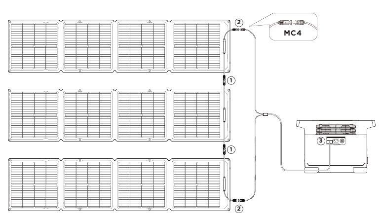 Versnel Het Opladen Met Zonne-energie - Zonnepanelen in serie schakelen