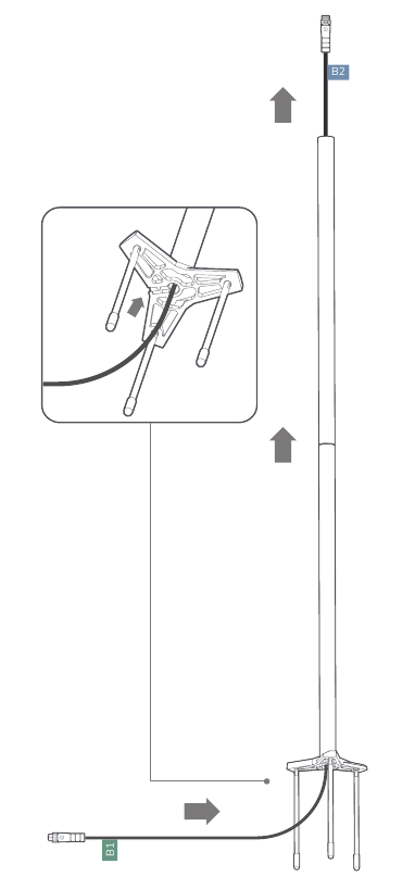 Installeer de GNSS-antenne - Optie 1 - Stap 2