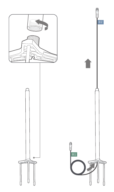 Installeer de GNSS-antenne - Optie 2 - Stap 1