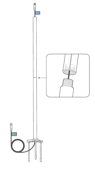 Installeer de GNSS-antenne - Optie 2 - Stap 2