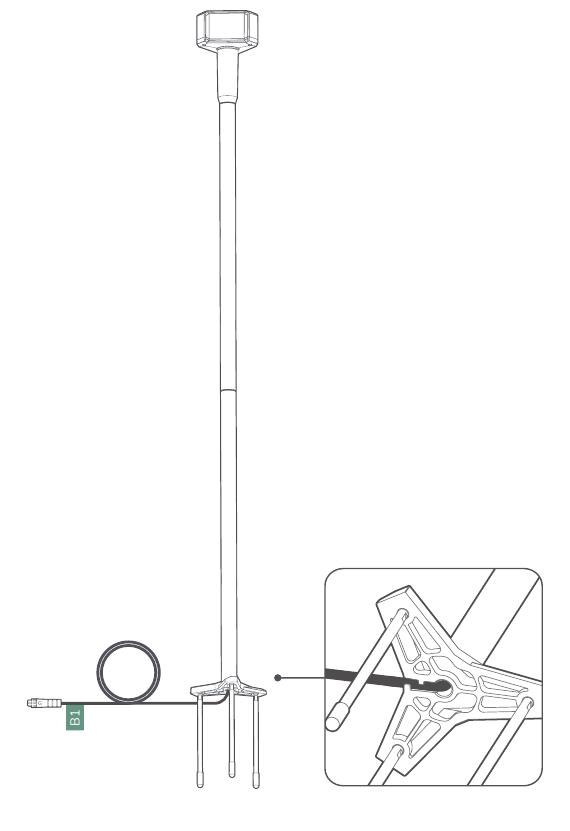 Installeer de GNSS-antenne - Optie 2 - Stap 5