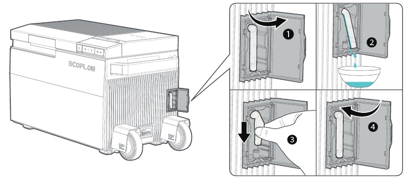Ijsmachine drainage