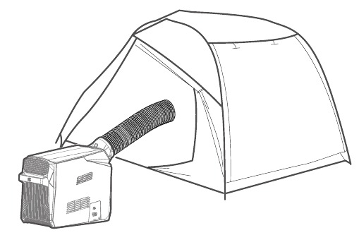 Gebruiksscenario's - Tent - Stap 2