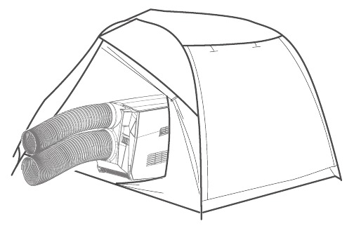 Gebruiksscenario's - Tent - Stap 3