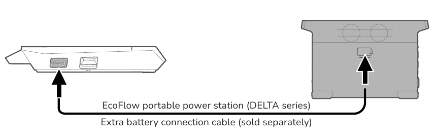 Batterijpakket opladen