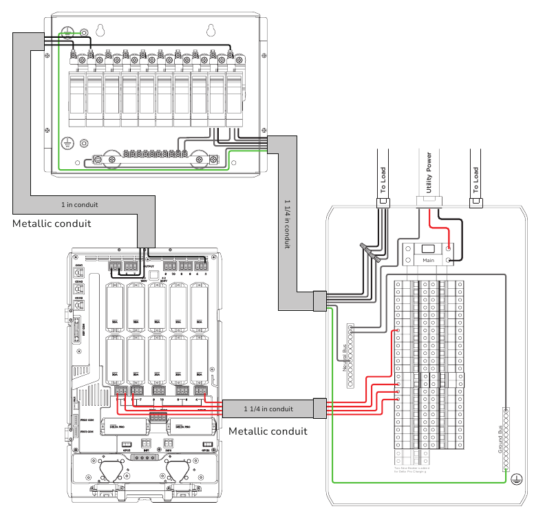 Eenfasig met GFCI- of AFCI-schakelaars