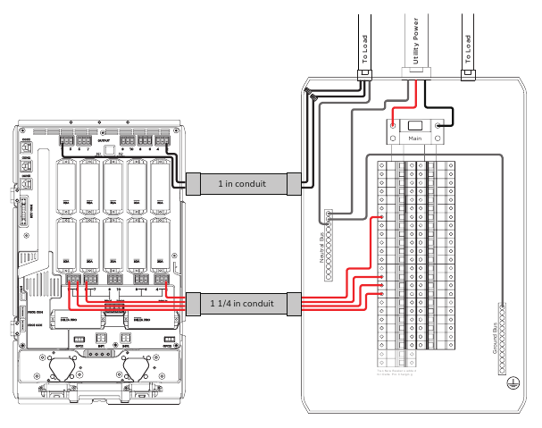 Eenfasig zonder GFCI- of AFCI-schakelaars - Stap 2