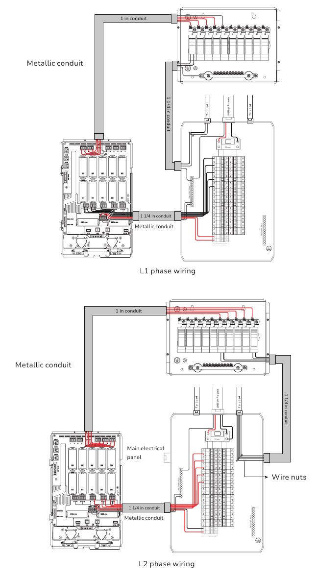 Split-phase met GFCI- of AFCI-schakelaars - Stap 2