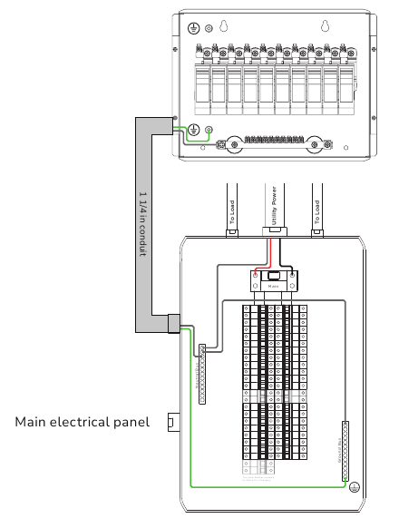 Split-phase met GFCI- of AFCI-schakelaars - Stap 1