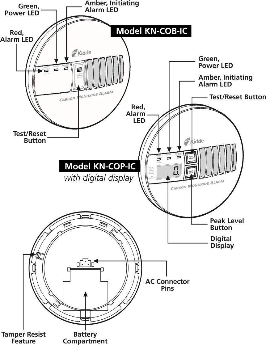 Productkenmerken