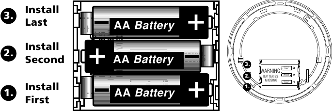 Batterijen plaatsen