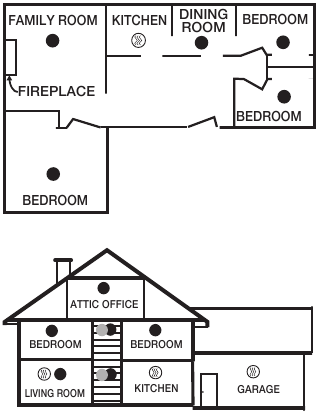 Typische woning met twee verdiepingen
