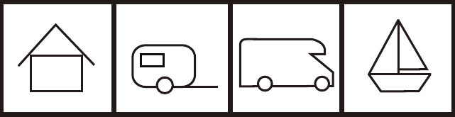 Illustratie van een koolmonoxidemelder in een caravan
