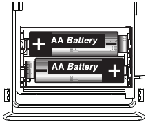 Illustratie van de batterijlocatie