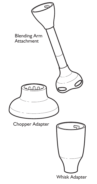 Uw staafmixer monteren - Stap 1