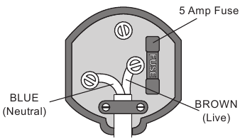 aansluiting op het elektriciteitsnet