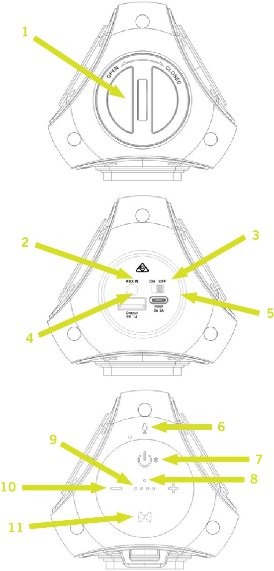 Productoverzicht
