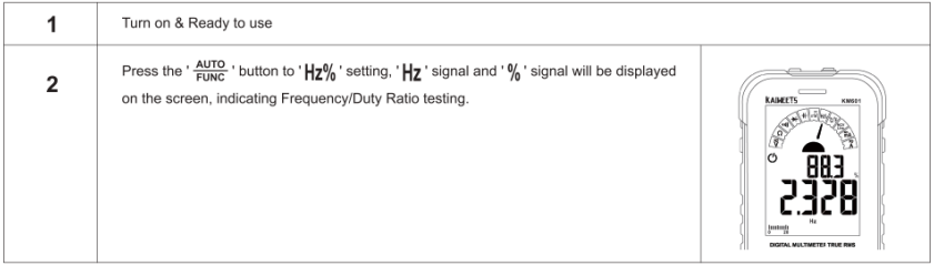 HANDMATIGE meting - Frequentie-/Duty-meting
