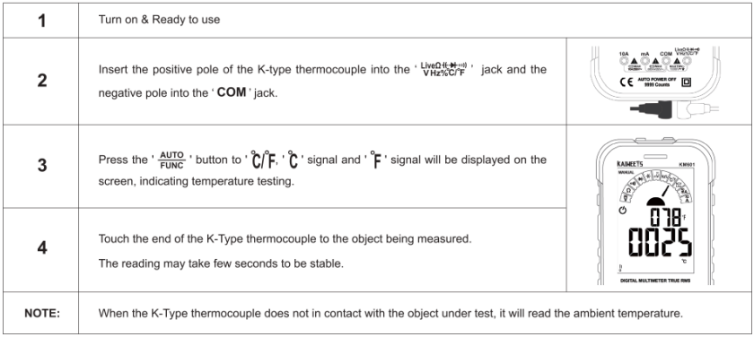HANDMATIGE meetmodus - Temperatuurmeting