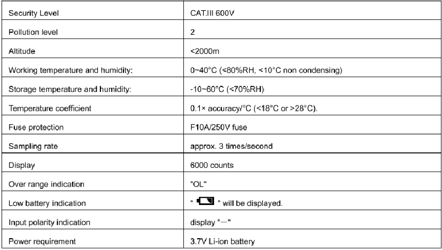 Algemene technische specificaties