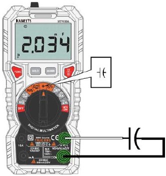 Capaciteitsmeting