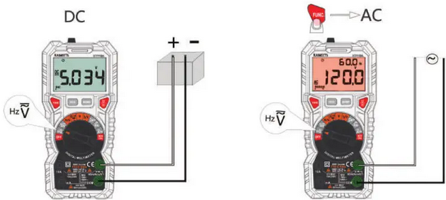 DC/AC stroommeting
