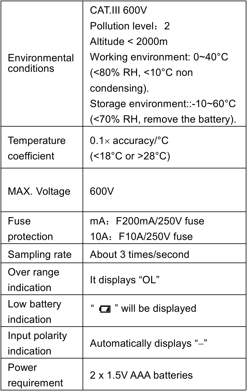 Technische specificaties