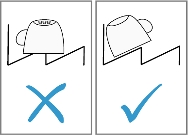 Vaatwerk inruimen - Items met rondingen positioneren