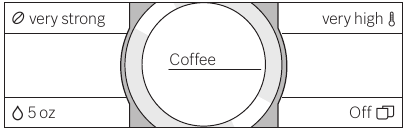 Bereiding met koffiebonen