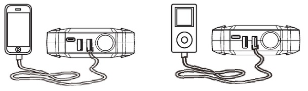 Hoe uw telefoon of tablet op te laden