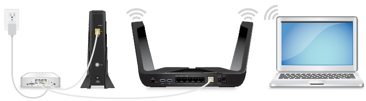 WAN-failover instellen voor een bekabelde modem