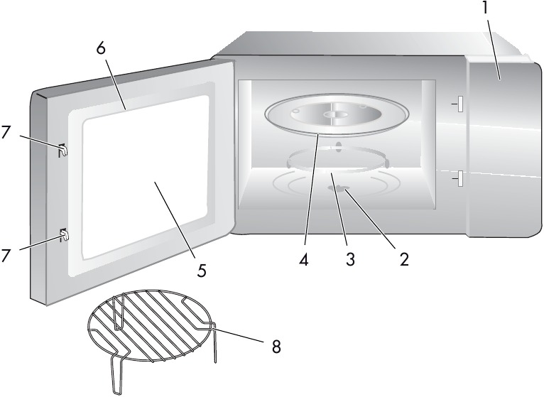 Namen van de onderdelen en accessoires van de unit