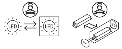 Lichtbronnen