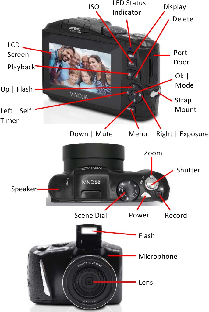 Camera-interface