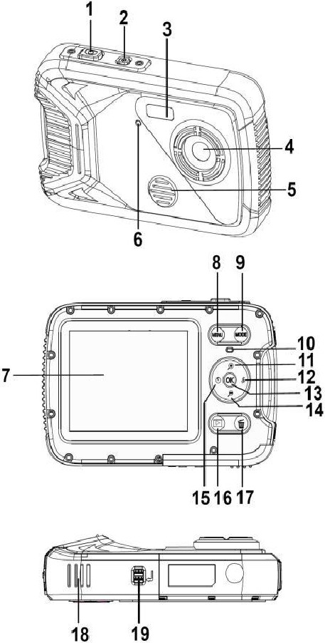 Apparaatinterface