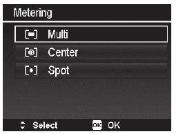 Meting