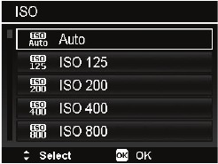 ISO
