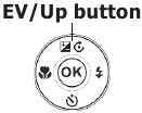 EV/Up-knop