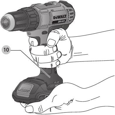 Juiste handpositie