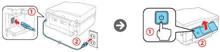 Het apparaat inschakelen en configureren