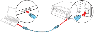 Het apparaat aansluiten via een USB-kabel