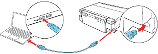 Het apparaat aansluiten via een USB-kabel