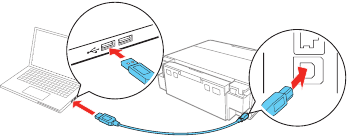 De eenheid aansluiten via een USB-kabel