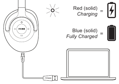 Opladen