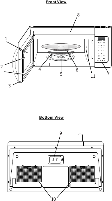 Functies magnetron