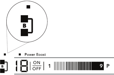 Bridge-functie - Bridge-indicator